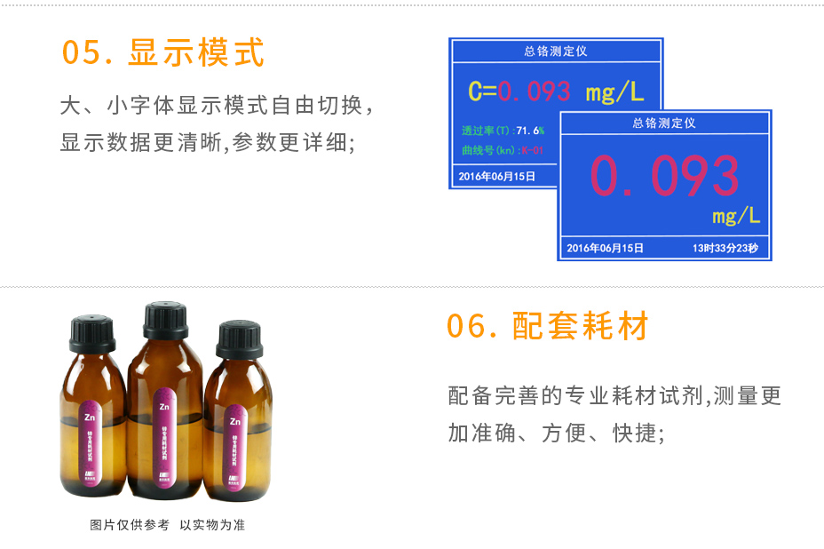 LH-ZCR3H型重金屬總鉻測(cè)定儀