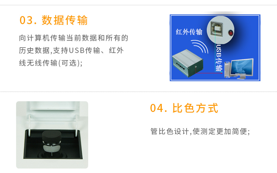 LH-CR3H型六價(jià)鉻測(cè)定儀