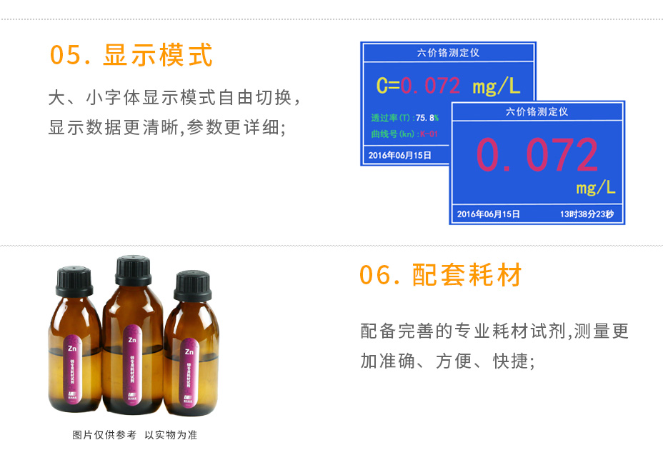 LH-CR3H型六價(jià)鉻測(cè)定儀